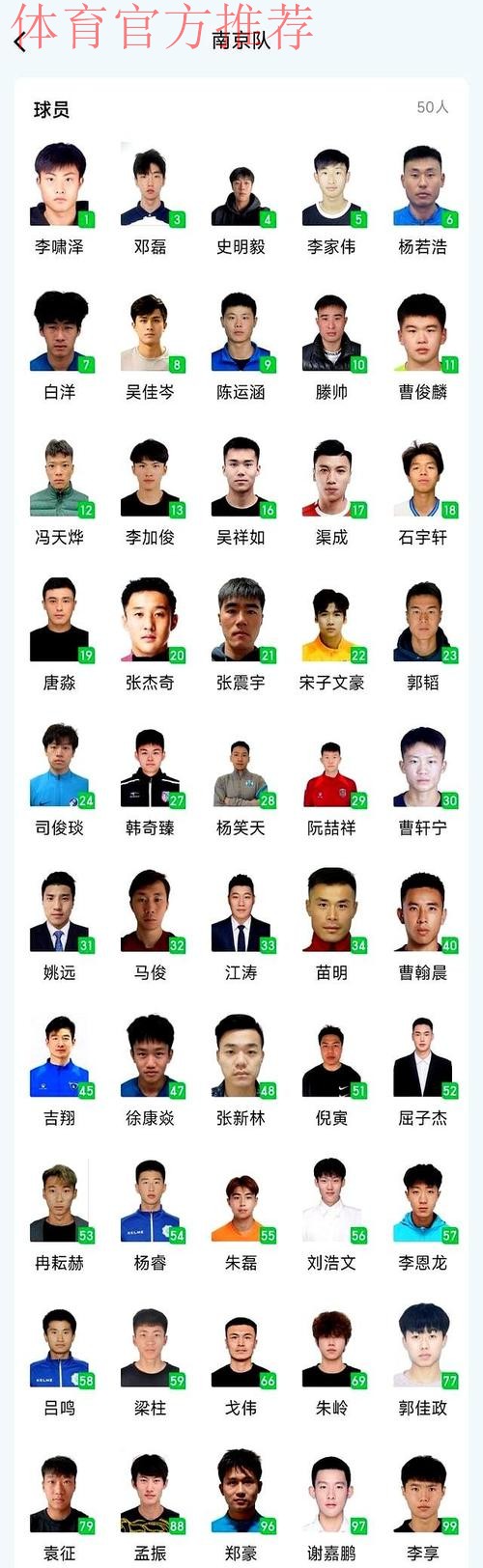 五甲联赛南二区球队巡礼:苏州市苏超足球俱乐部 五甲联赛南二区球队巡礼:苏州市苏超足球俱乐部